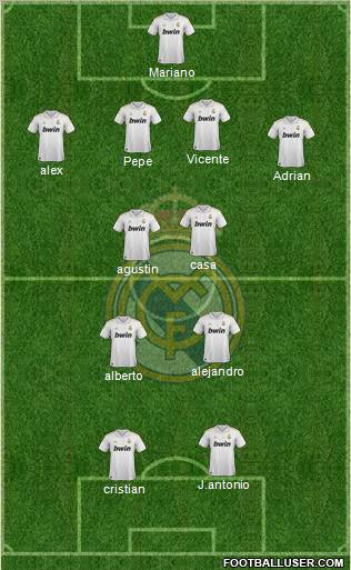 Real Madrid C.F. Formation 2012