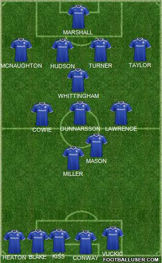 Cardiff City Formation 2012