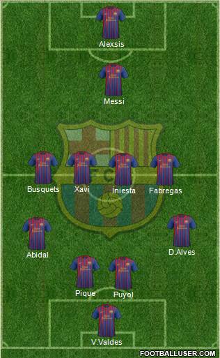 F.C. Barcelona Formation 2012