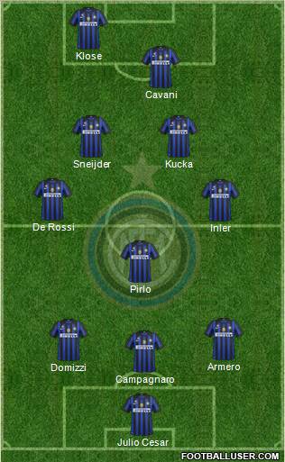 F.C. Internazionale Formation 2012