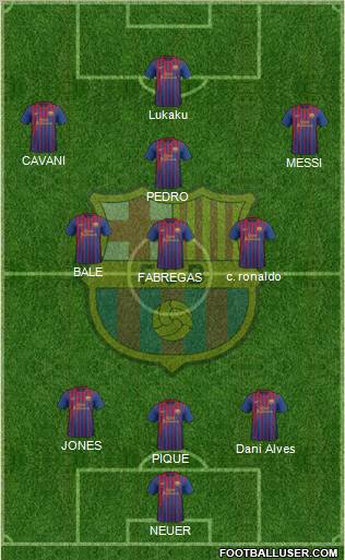 F.C. Barcelona Formation 2012