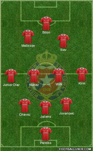 Wisla Krakow Formation 2012
