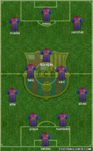 F.C. Barcelona Formation 2012