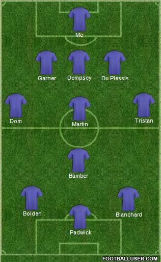 Wycombe Wanderers Formation 2012