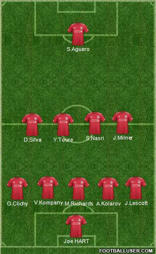 Liverpool Formation 2012