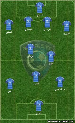 Al-Hilal (KSA) Formation 2012