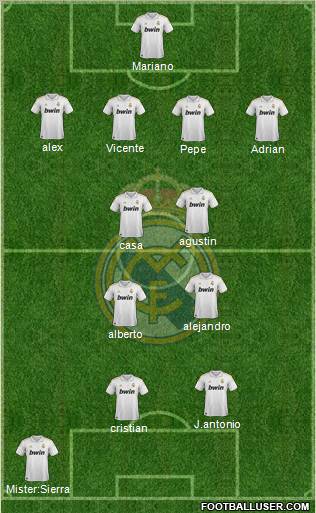 Real Madrid C.F. Formation 2012