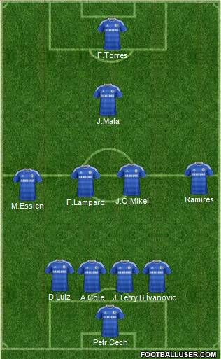 Chelsea Formation 2012