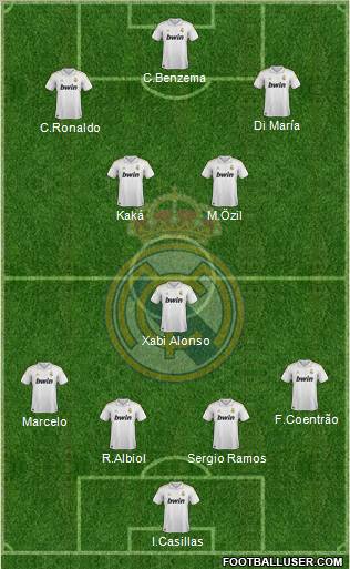 Real Madrid C.F. Formation 2012