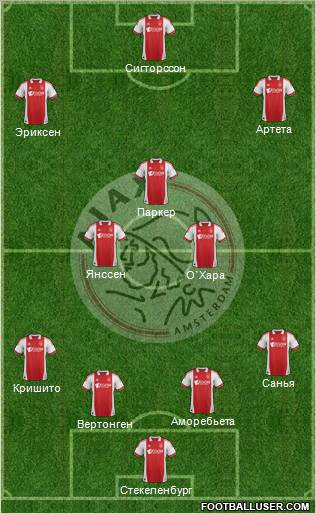 AFC Ajax Formation 2012