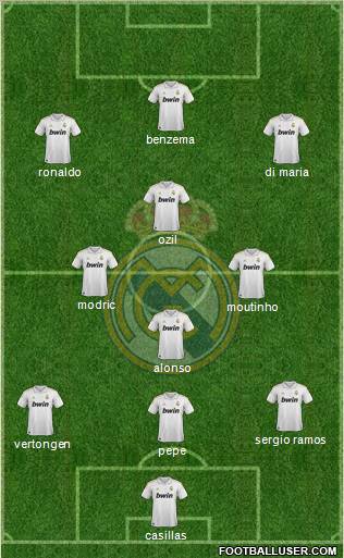 Real Madrid C.F. Formation 2012