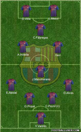 F.C. Barcelona Formation 2012