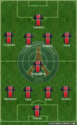 Paris Saint-Germain Formation 2012