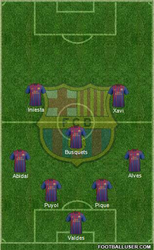 F.C. Barcelona Formation 2012