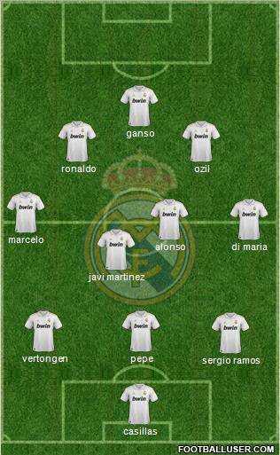 Real Madrid C.F. Formation 2012