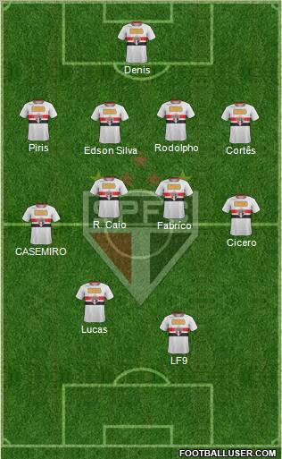 São Paulo FC Formation 2012