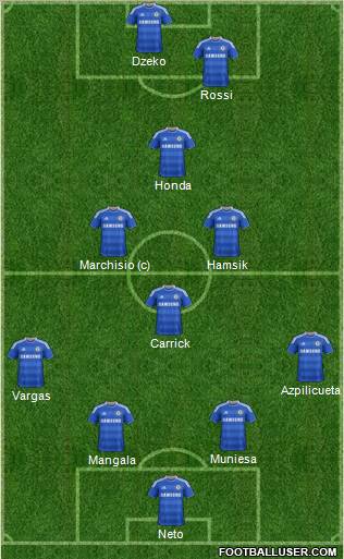 Chelsea Formation 2012