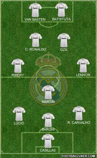 Real Madrid C.F. Formation 2012