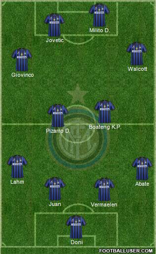 F.C. Internazionale Formation 2012