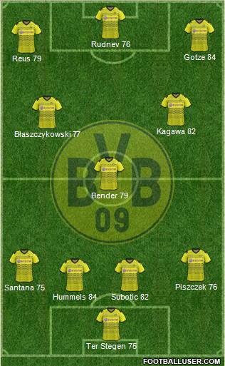 Borussia Dortmund Formation 2012