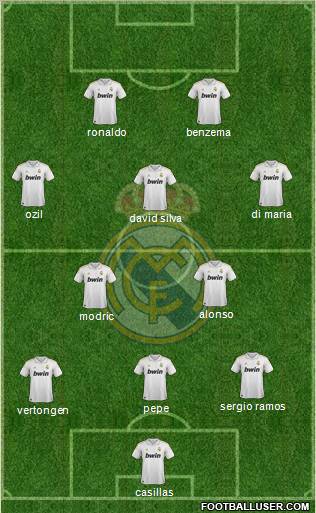 Real Madrid C.F. Formation 2012