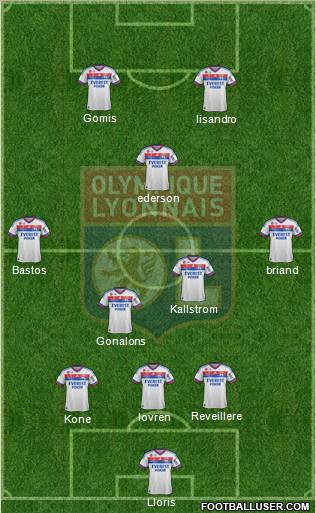 Olympique Lyonnais Formation 2012