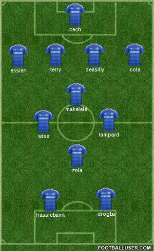 Chelsea Formation 2012