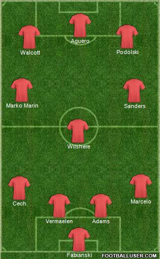 Dream Team Formation 2012