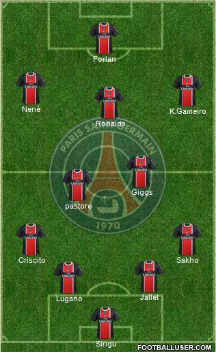 Paris Saint-Germain Formation 2012