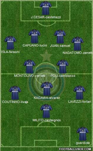 F.C. Internazionale Formation 2012