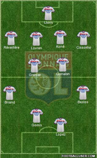 Olympique Lyonnais Formation 2012