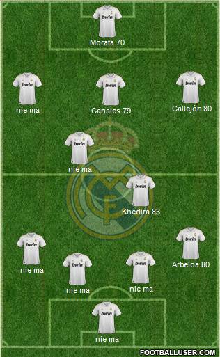 Real Madrid C.F. Formation 2012