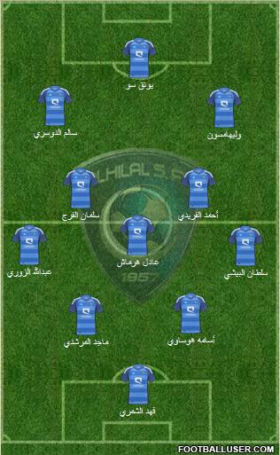 Al-Hilal (KSA) Formation 2012