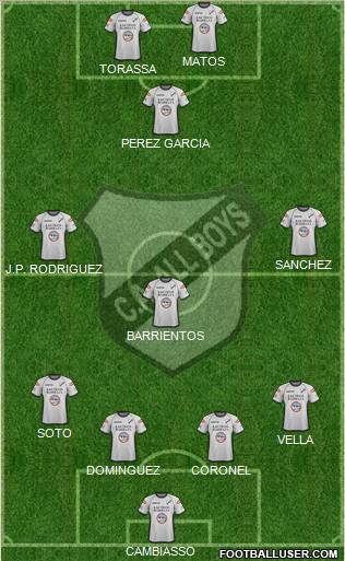 All Boys Formation 2012