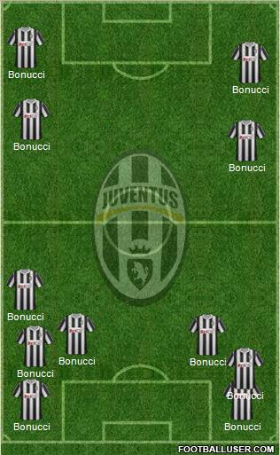 Juventus Formation 2012