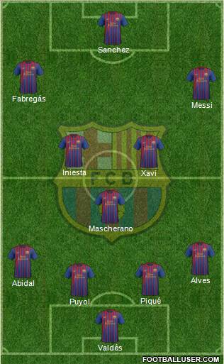 F.C. Barcelona Formation 2012