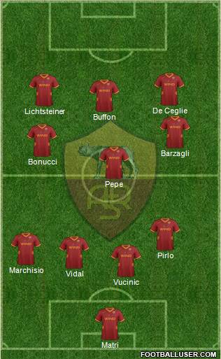 AS Roma Formation 2012