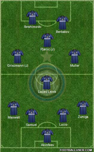F.C. Internazionale Formation 2012