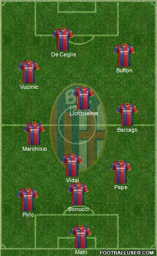 Bologna Formation 2012