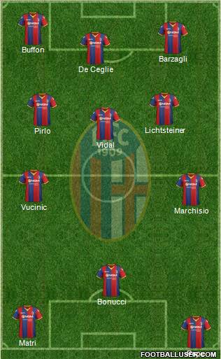 Bologna Formation 2012