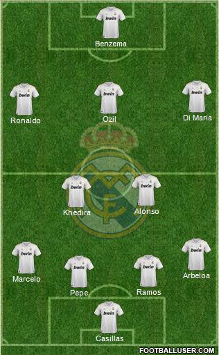 Real Madrid C.F. Formation 2012