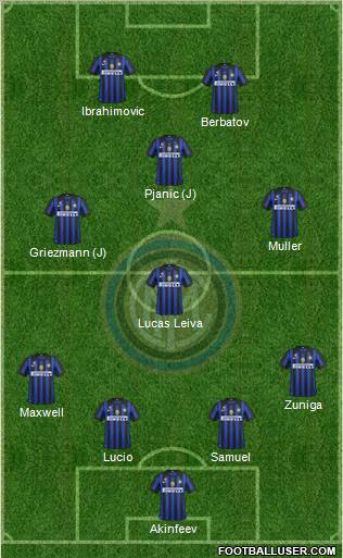 F.C. Internazionale Formation 2012