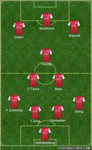 Arsenal Formation 2012