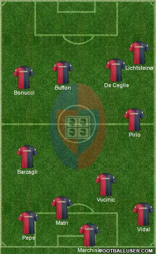 Cagliari Formation 2012
