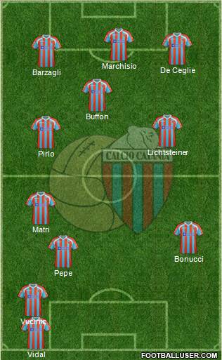 Catania Formation 2012