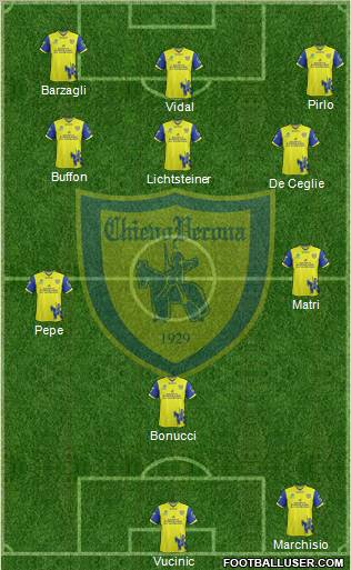 Chievo Verona Formation 2012