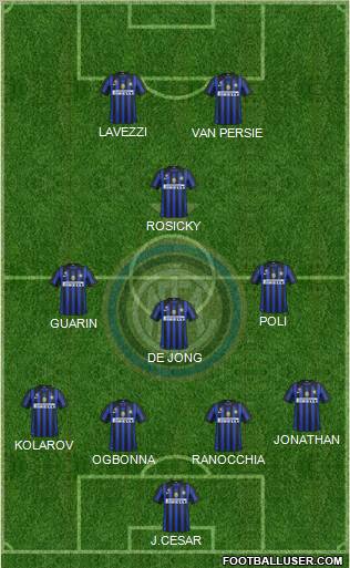 F.C. Internazionale Formation 2012