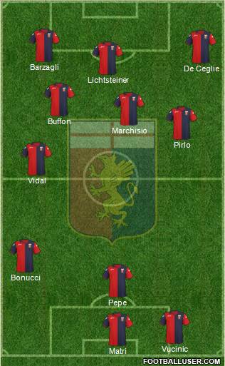 Genoa Formation 2012