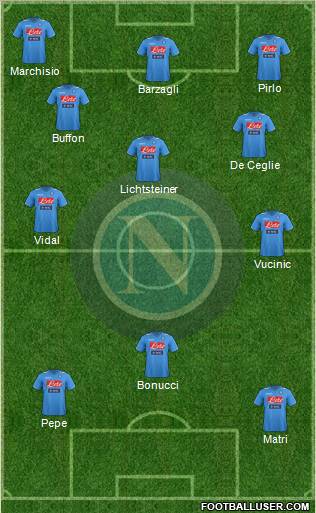 Napoli Formation 2012