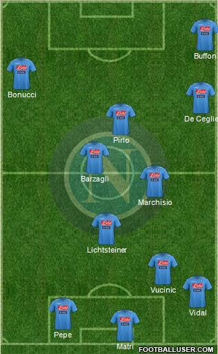 Napoli Formation 2012